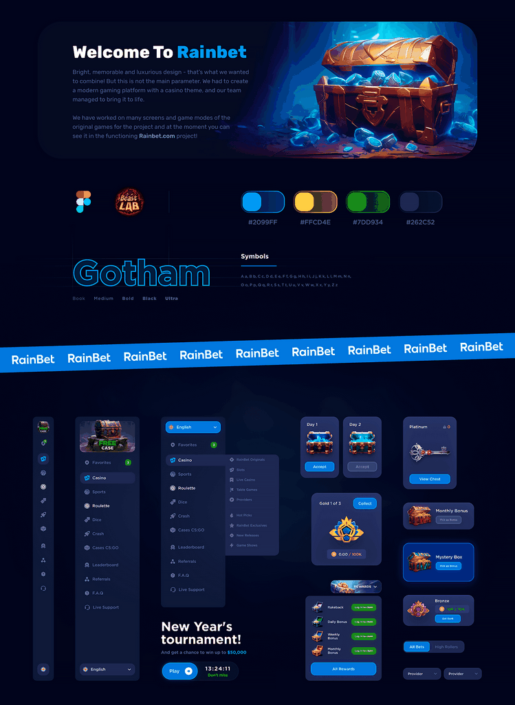 Honest unique evaluation of Rainbet online casino. What do the experts state?